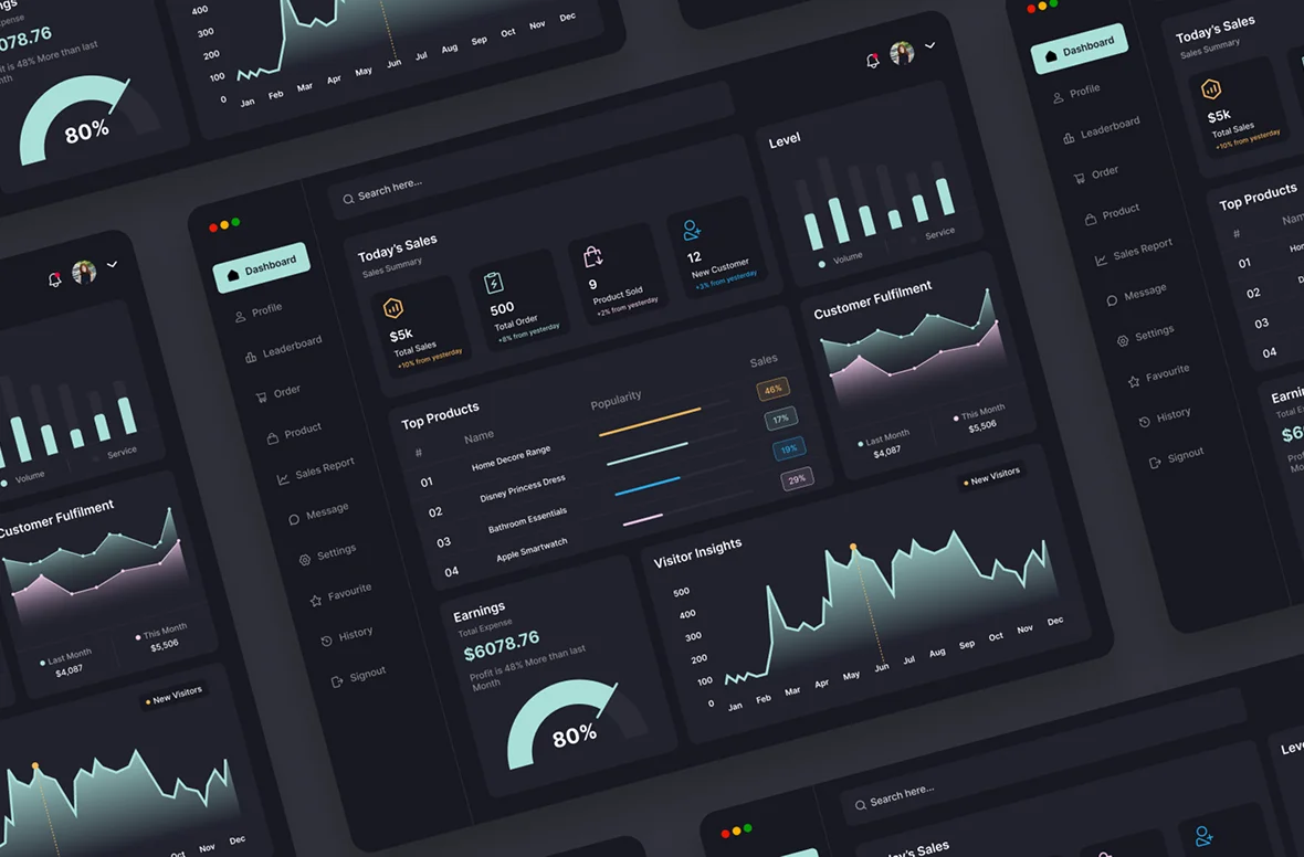 SaaS Dashboard